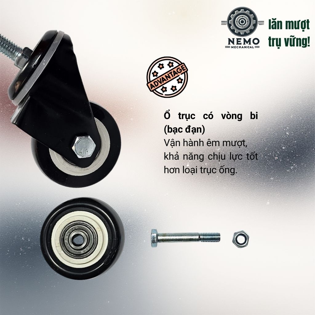 Bánh Xe Đẩy Hàng Cọc Vít Đen Trắng – Nhựa PVC, Chân Ren M8/M10/M12 (D40, D50, D63)